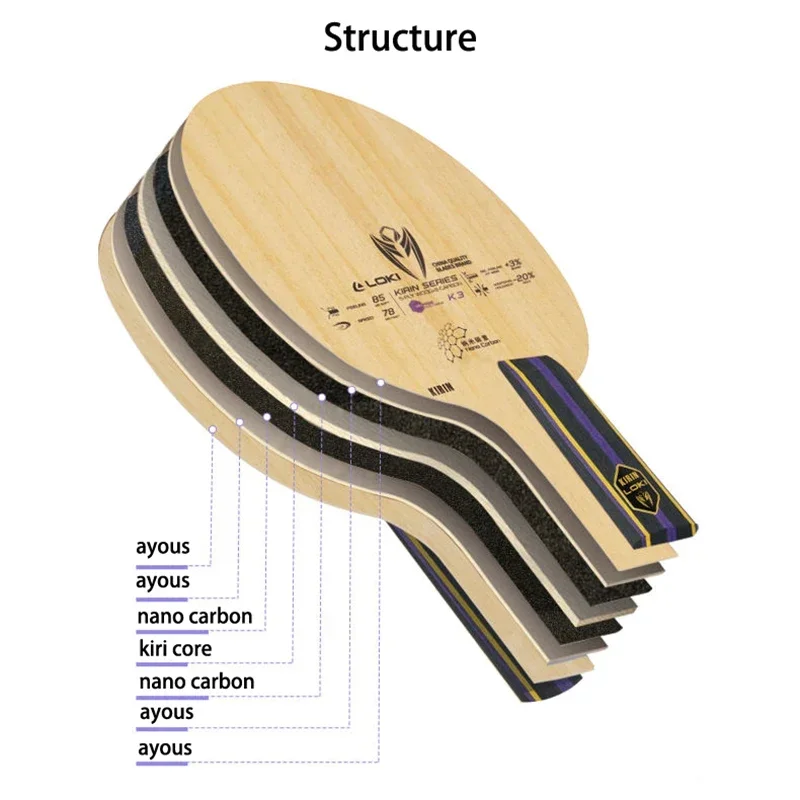 Raquete de Tênis de Mesa Origi - Table Tennis Kit Bag avaliação e preço