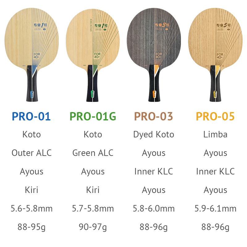 Lâmina de Tênis de Mesa YINHE  - Table Tennis Launcher avaliação e preço