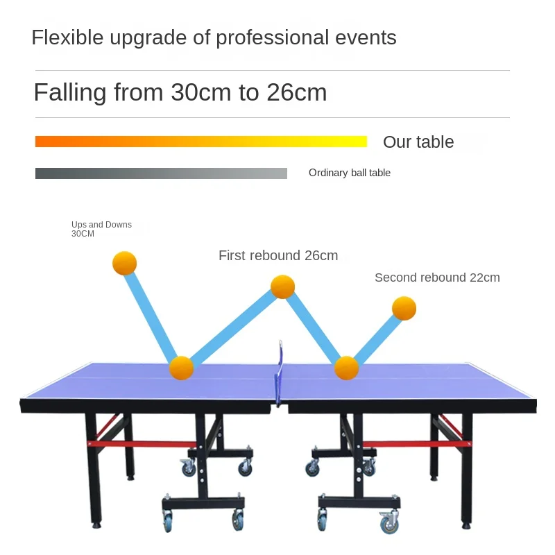 Mesa de tênis de mesa dobrável - Table Tennis Folding Table avaliação e preço